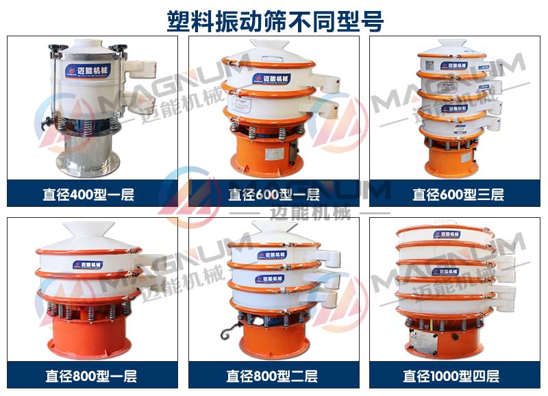 氧化亞銅塑料振動篩不同型號展示