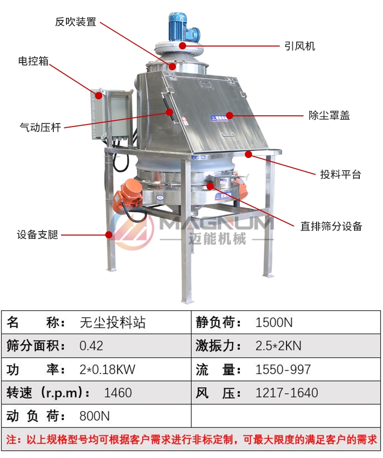 抗菌肽無塵投料站產(chǎn)品參數(shù)