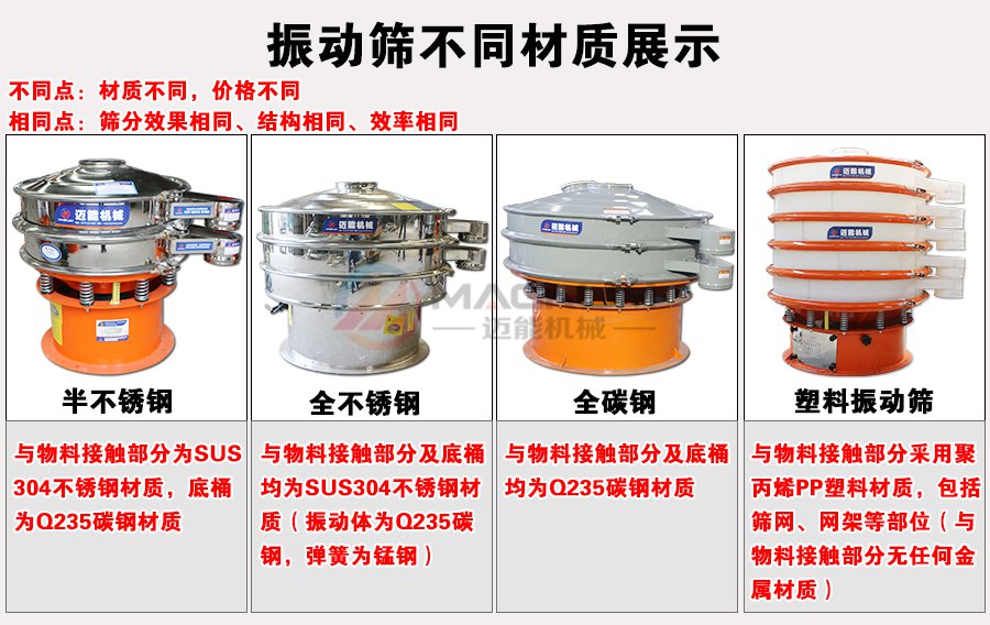 硬脂酸鎂振動篩不同材質(zhì)